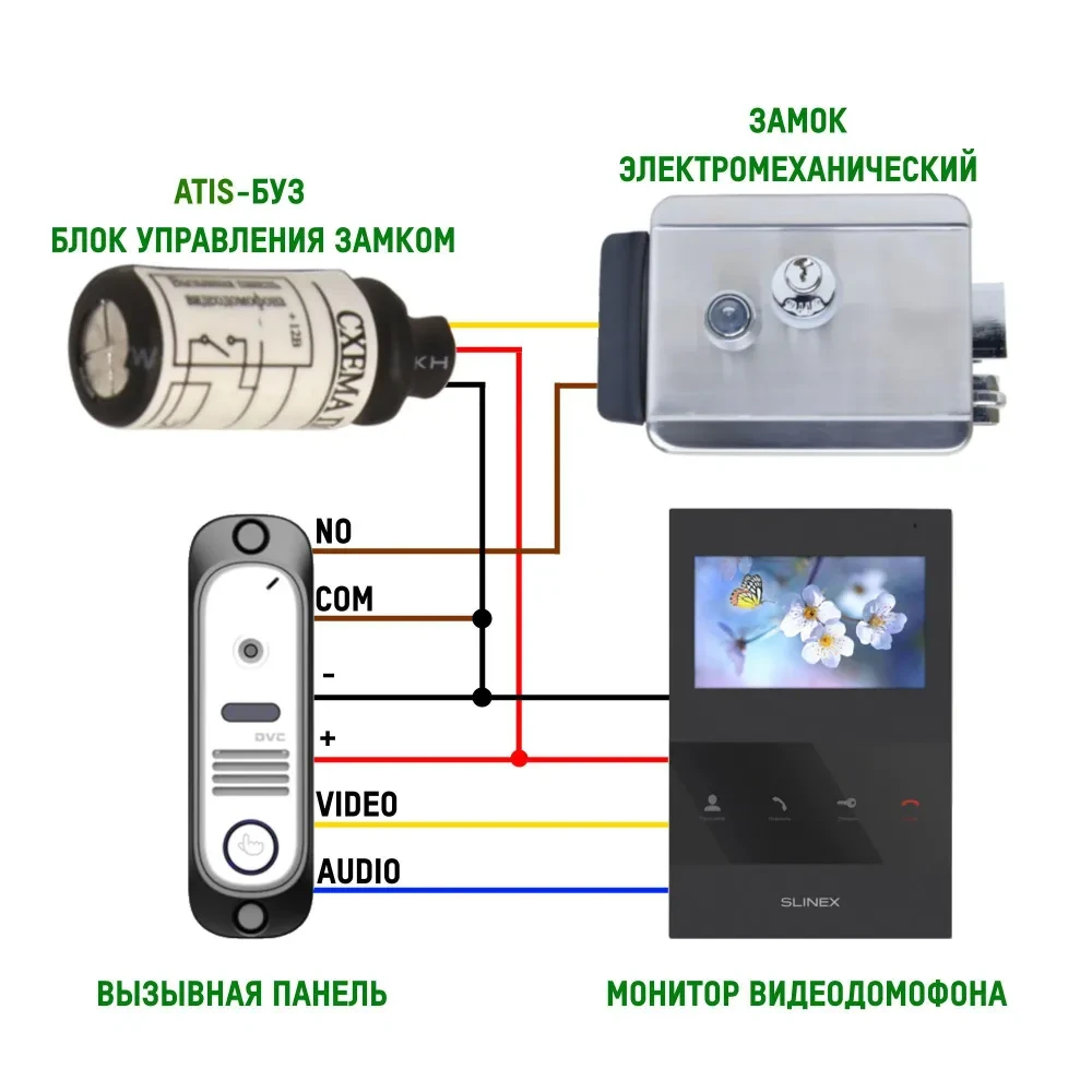Блок управления электромеханическим замком ATIX AT-LA-1EM-ECS