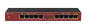 Маршрутизатор MikroTik RB2011iL-IN